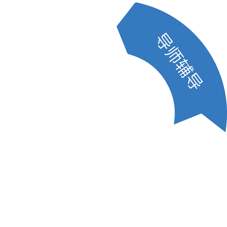 1648008823148564.png j_i1yuan_1.png